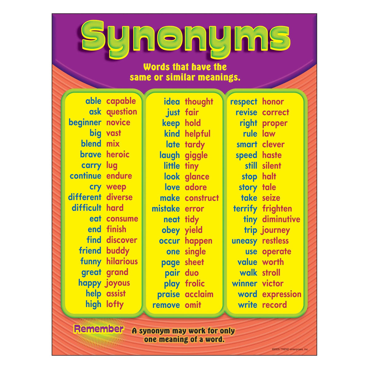 105+ Synonyms for Enjoy with Examples