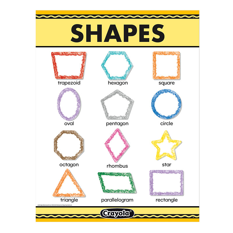 Eureka Crayola Shapes Chart, 17 x 22