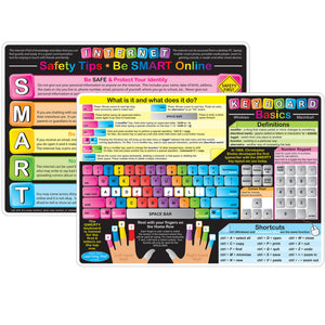 Ashley Productions Keyboard Basics 2-Sided Smart Poly Learning Mat (ASH 95021)