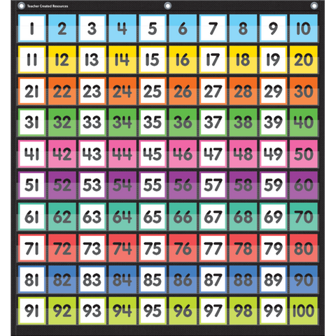 Teacher Created Resources Colorful Hundreds Pocket Chart (TCR 20109)