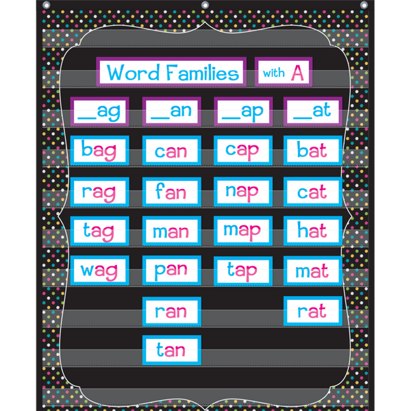 Teacher Created Chalkboard Brights 10 Pocket Chart (TCR 20746)