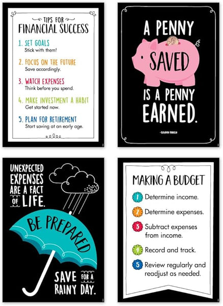 Creative Teaching Press Financial Literacy Posters, 4 Pack (CTP 10609)