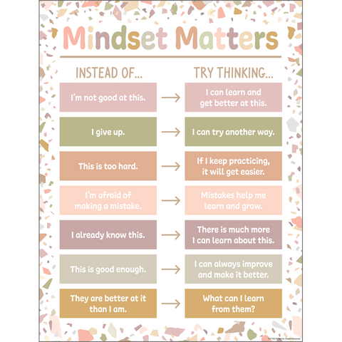 Teacher Created Resources Terrazzo Tones Mindset Matters Chart (TCR 7873)