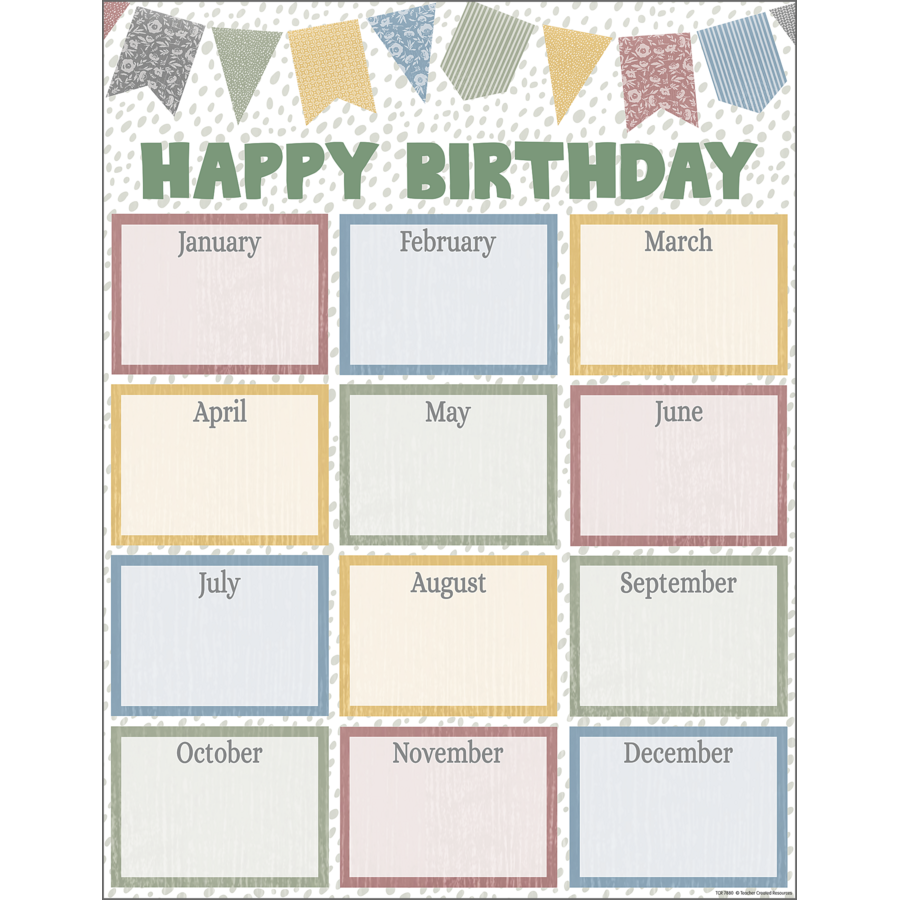 Teacher Created Classroom Cottage Happy Birthday Chart (TCR 7880)