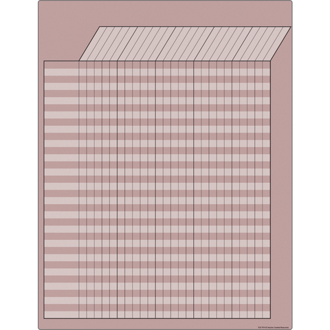 Teacher Created Resources Light Mauve Incentive Write-On/Wipe-Off Chart (TCR 7919)