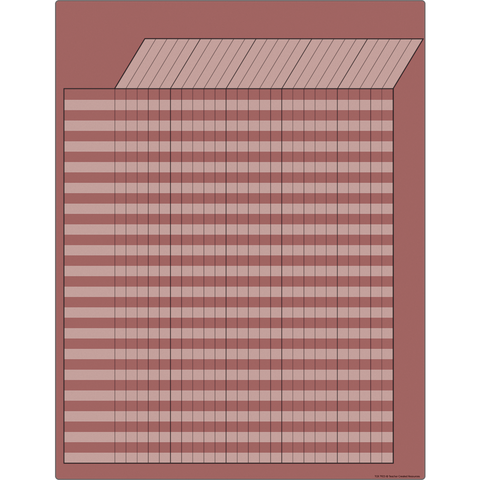 Teacher Created Resources Deep Rose Incentive Write-On/Wipe-Off Chart (TCR 7923)