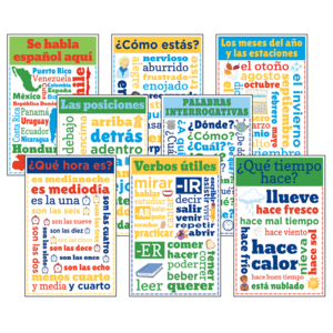 Teacher Created Spanish Chatter Charts  (TCRCC 3111)