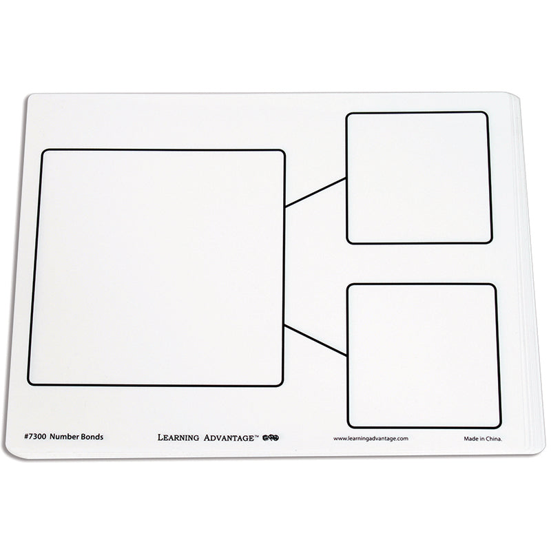 Learning Advantage Number Bonds Dry Erase Board (CTU 7300)