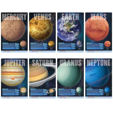 Trend The Planets Poster Set, 8 Posters (T 19001)