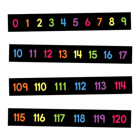 Carson Dellosa Numbers 0-120 Mini Bulletin Board Set (CD 110476)