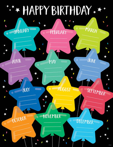 CTP Star Bright Happy Birthday Chart (CTP 10950)