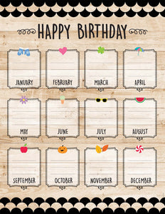 CTP Core Decor Happy Birthday Chart (CTP 10954)