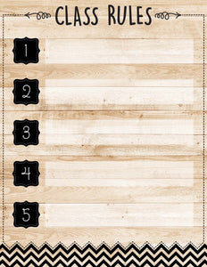 CTP Core Decor Class Rules Chart (CTP 10955)