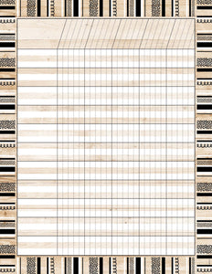 CTP Core Decor Incentive Chart (CTP 10956)