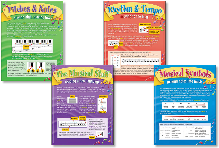 North Star Learning To Read Music Poster Set (NS 3352)