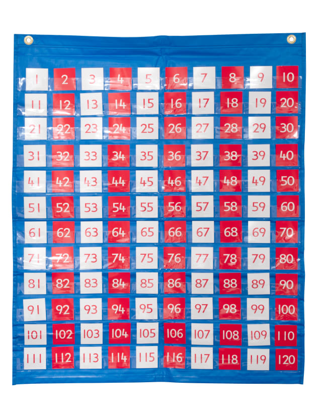 Learning Advantage 1-120 Number Pocket Chart (CTU 7287) – Ramrock ...