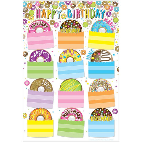 Ashley Smart Poly  Chart, Donutfetti® Birthdays, 13" X 19" (ASH91064)