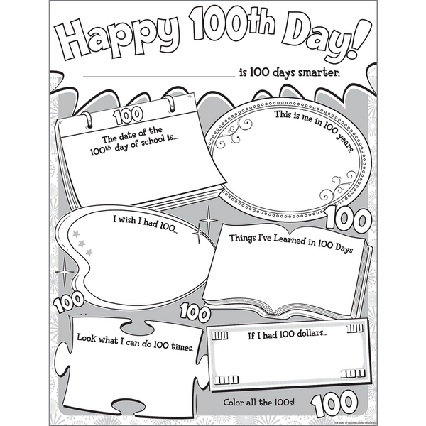 Teacher Created Happy 100th Day Poster Pack (TCR 5640)