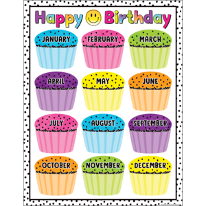 Teacher Created Pastel Pop Happy Birthday Chart (TCR 7463)