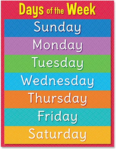 Creative Teaching Days of the Week Chart,17" x 22" (CTP 8613)