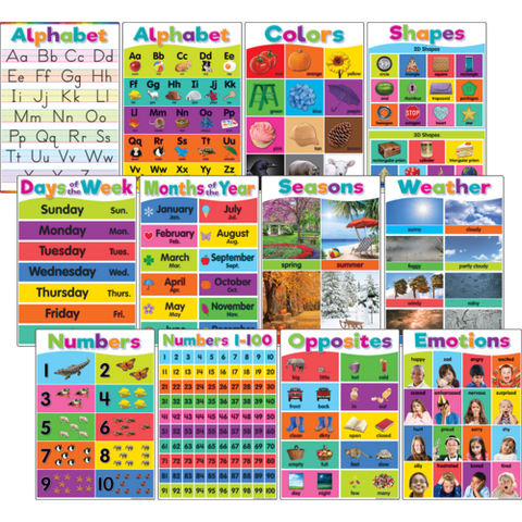 Teacher Created Colorful Early Learning Small Poster Pack, 11" x 15¾" (TCR 7456)