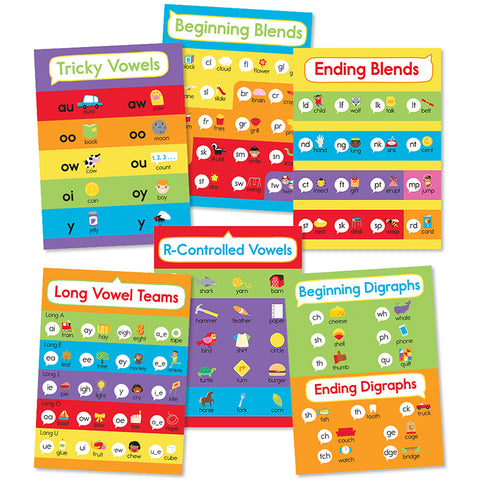 Carson Dellosa Phonics Bulletin Board Set, 17" x 23" (CD 110443)