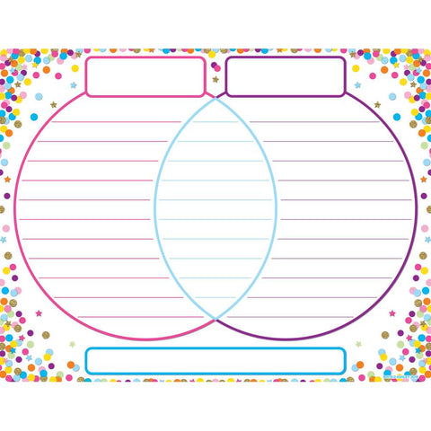 Ashley Venn Diagram Confetti Poly Chart, 17"x22" (92019)