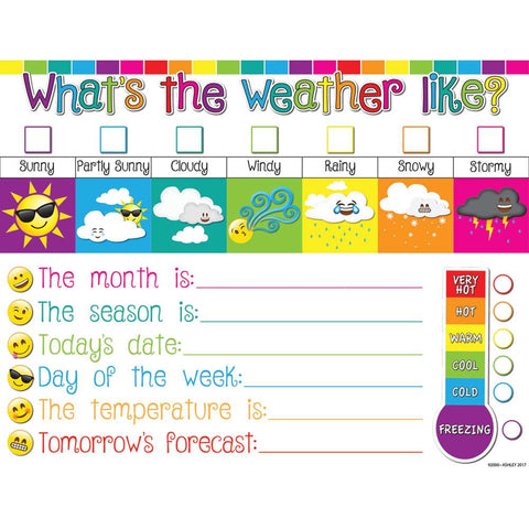 Ashley Weather Emoji Poly Chart, 17" x 22" (ASH 92000)